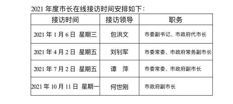 不三不四在校生,五六相伴两相好是什么生肖，统计解答解释落实_a625.44.17